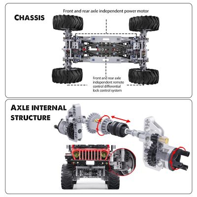 Cada 1941PCS RC 2 4G City Off Road Car Building Blocks Battery Motor Vehicle Bricks Toys 5 - LEPIN LEPIN Store