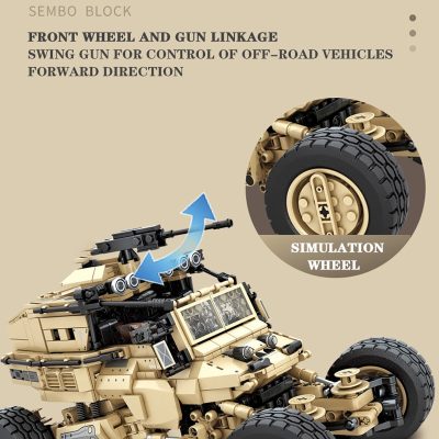 SEMBO TECHNICAL RC Car Military SUV Army Buggy Heavy Armed Weapon App controlled Building Blocks Display 3 - LEPIN LEPIN Store